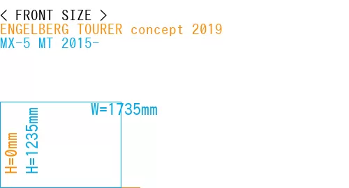 #ENGELBERG TOURER concept 2019 + MX-5 MT 2015-